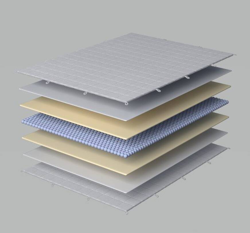 Emma verzwaringsdeken lagen